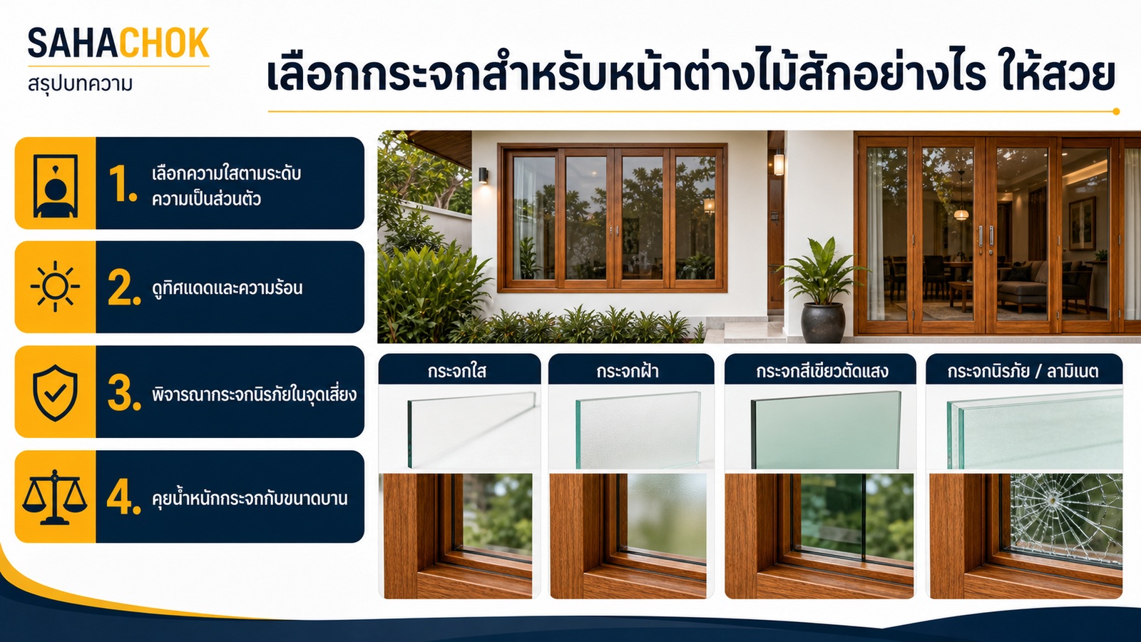 อินโฟกราฟิกสรุปบทความ เลือกกระจกสำหรับหน้าต่างไม้สักอย่างไร ให้สวย ปลอดภัย และใช้งานดี