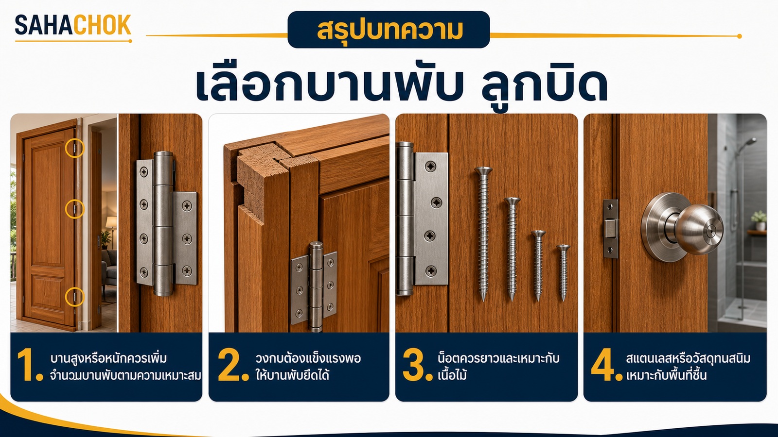 อินโฟกราฟิกสรุปบทความ เลือกบานพับ ลูกบิด และอุปกรณ์ให้เหมาะกับประตูไม้สัก
