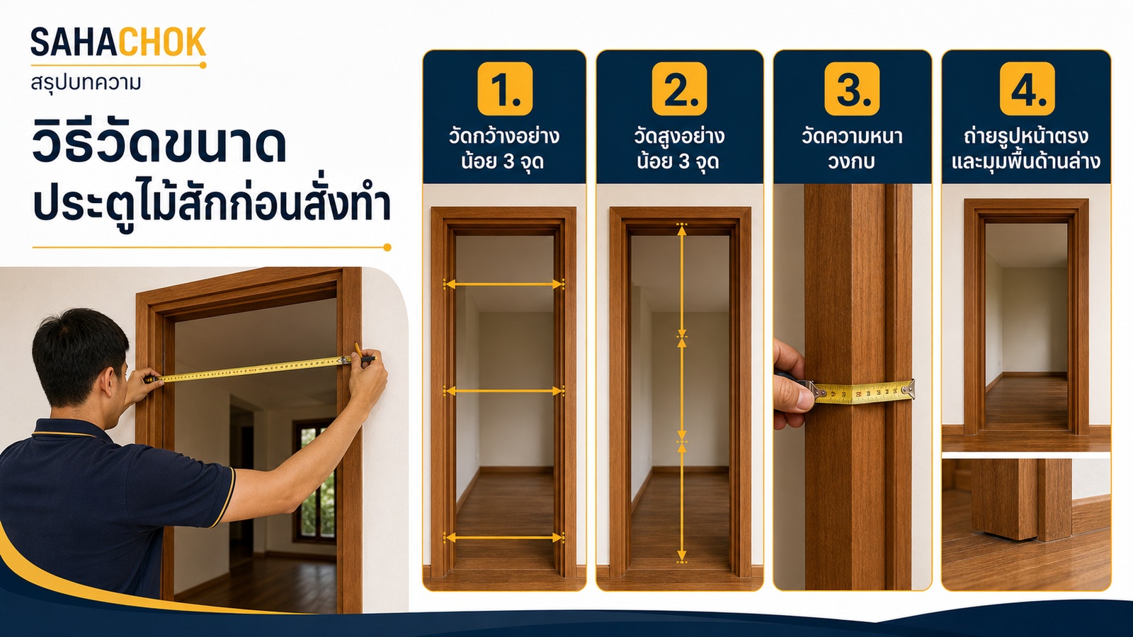 อินโฟกราฟิกสรุปบทความ วิธีวัดขนาดประตูไม้สักก่อนสั่งทำ