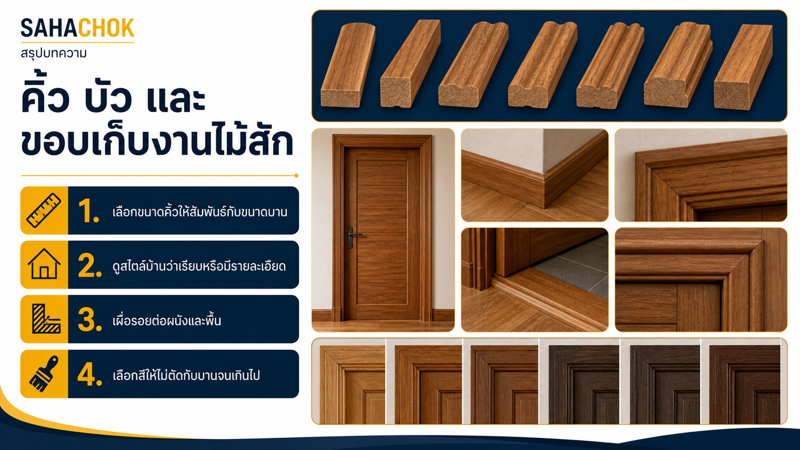 อินโฟกราฟิกสรุปบทความ คิ้ว บัว และขอบเก็บงานไม้สัก รายละเอียดเล็กที่ทำให้งานดูแพงขึ้น